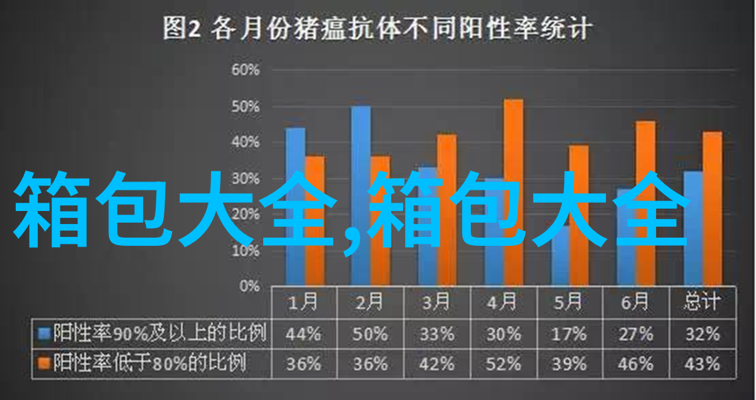 箱包图片大全_箱包图片素材PNG免费下载-90设计网